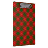Crawford tartan red green plaid klembord (Rechts)