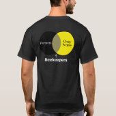 Crazy Beekeepers T-shirt (Achterkant)