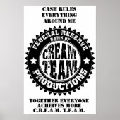 Cream Team Productions Poster (Voorkant)