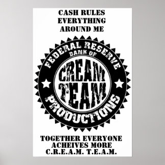 Cream Team Productions Poster