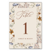 Cream Waterverf Wildflower Kalligrafie Kaart (Achterkant)