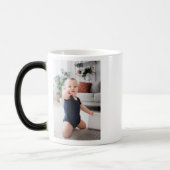 Create Your Own 15oz Two Tone Coffee Mug Magische Mok (Links)