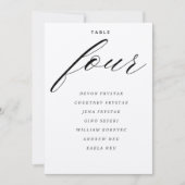 Create Your Own 5" x 7" Invitation Kaart (Voorkant)