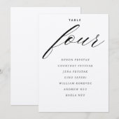 Create Your Own 5" x 7" Invitation Kaart (Voorkant / Achterkant)