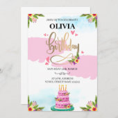 Create your own custom birthday kaart (Voorkant / Achterkant)