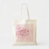 Create Your Own Customized Tote Bag (Voorkant)