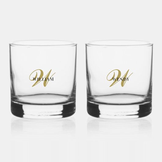Create Your Own Personalize Add Monogram,Name Whisky Glas (Voorkant)