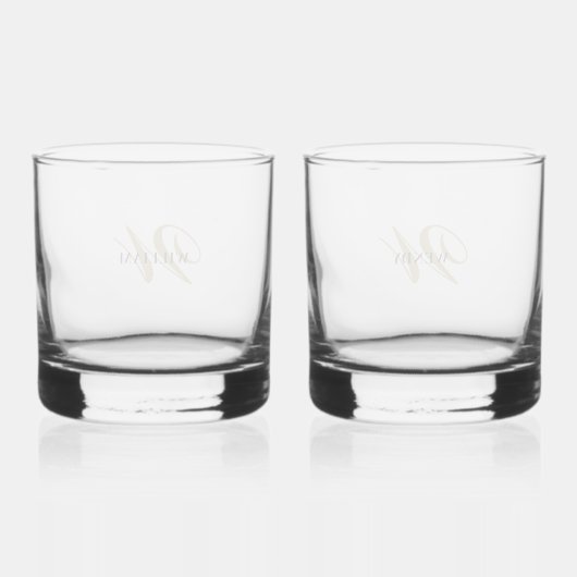 Create Your Own Personalize Add Monogram,Name Whisky Glas (Achterkant)