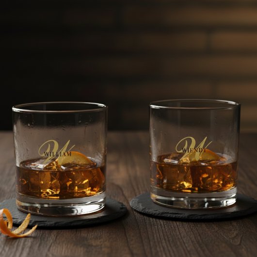 Create Your Own Personalize Add Monogram,Name Whisky Glas