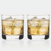 Create Your Own Personalize Add Monogram,Name Whisky Glas