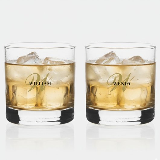 Create Your Own Personalize Add Monogram,Name Whisky Glas