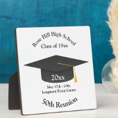 Create Your Own Personalized Class Reunion Sign Fotoplaat