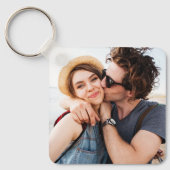 Create Your Own Photo Custom Pic Double Sided Sleutelhanger (Voorkant)