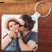 Create Your Own Photo Custom Pic Double Sided Sleutelhanger (Achterkant)