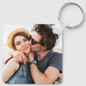 Create Your Own Photo Custom Pic Double Sided Sleutelhanger (Achterkant)