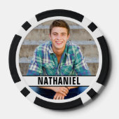 Create your Own Photo Poker Chips (Achterkant)