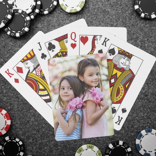 Create your Own Photo Pokerkaarten