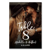 Create Your Own Photo Wedding Favor Table Sign Kaart (Achterkant)