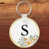 Create your own sleutelhanger (Voorkant)