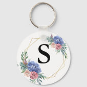 Create your own sleutelhanger (Voorkant)