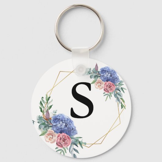 Create your own sleutelhanger (Voorkant)