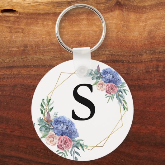 Create your own sleutelhanger (Achterkant)