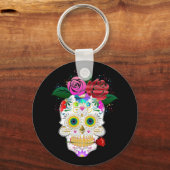 Create your own sleutelhanger (Achterkant)