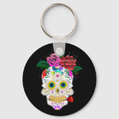 Create your own sleutelhanger (Achterkant)