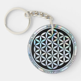 Creatie Harmonie Symbool Magneet Sleutelhanger