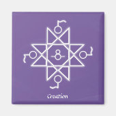 Creatie Magneet (Voorkant)