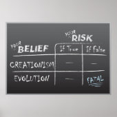 Creatie versus evolutie poster (Voorkant)