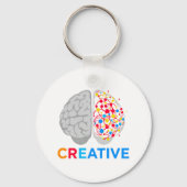 Creatief brein linker rechter hemisfeer sleutelhanger (Achterkant)