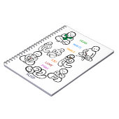 creatief dagboek notitieboek (Linkerzijde)