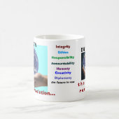 Creatieve afstoting. Een krachtige stap naar onze  Magische Mok (Center)