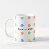 Creatieve Stemming Motivatie Koffiemok (Links)