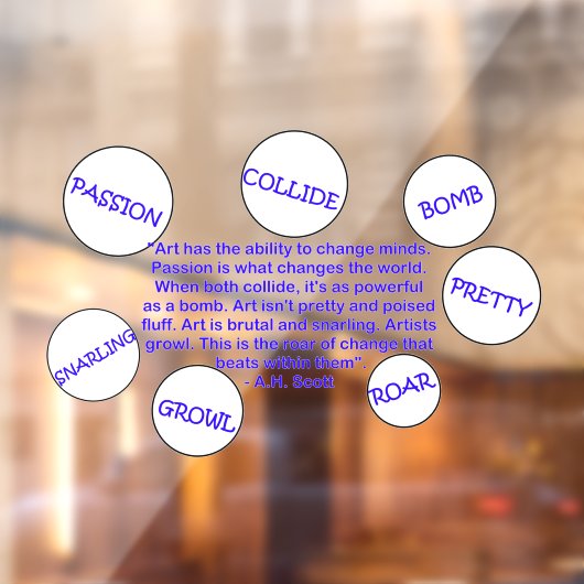 Creatieve Transformatie Ruitstickers Raamsticker (Vel 2)