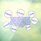 Creatieve Transformatie Ruitstickers Raamsticker (Vel 3)