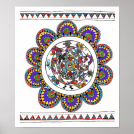 Creatieverhaal Poster