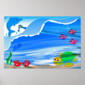 Creatinine in water poster (Voorkant)