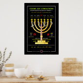 Creation Menorah Poster (Keuken)