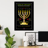 Creation Menorah Poster (Thuiskantoor)