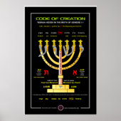 Creation Menorah Poster (Voorkant)