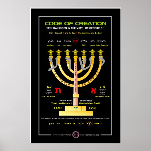 Creation Menorah Poster (Voorkant)