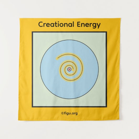 Creationeel energiesymbool wandkleed (Voorkant)
