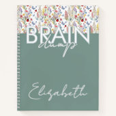 Creative Brain Dump Mindset Organizer Floral sage  Notitieboek (Voorkant)