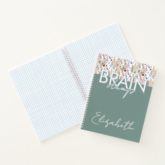 Creative Brain Dump Mindset Organizer Floral sage  Notitieboek (Binnen)