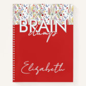 Creative Flow Brain Dump Mindset Organizer Floral Notitieboek (Voorkant)
