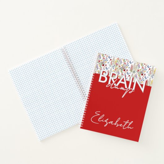 Creative Flow Brain Dump Mindset Organizer Floral Notitieboek (Binnen)