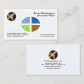 Creative Global Logistics Quadrant Account Manager Visitekaartje (Voorkant / Achterkant)