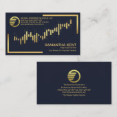 Creative Gold Investment Graph Lijst Financial Visitekaartje (Voorkant / Achterkant)